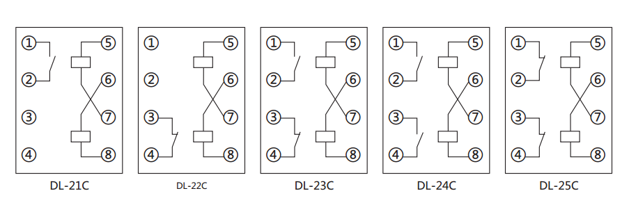 DL-24C系列電流繼電器內(nèi)部接線及外引接線(正視圖) DL-24C系列電流繼電器內(nèi)部接線及外引接線(正視圖)