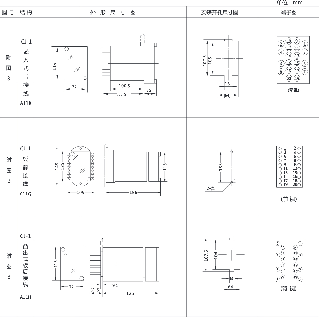 DL-34電流繼電器外形結(jié)構(gòu)及開孔尺寸圖 DL-34電流繼電器外形結(jié)構(gòu)及開孔尺寸圖