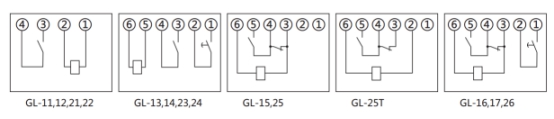 GL-12過流繼電器內(nèi)部接線圖(背視圖) GL-12過流繼電器內(nèi)部接線圖(背視圖)