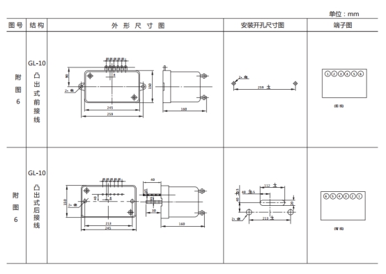 GL-12過流繼電器外形結(jié)構(gòu)及安裝尺寸圖片 GL-12過流繼電器外形結(jié)構(gòu)及安裝尺寸圖片