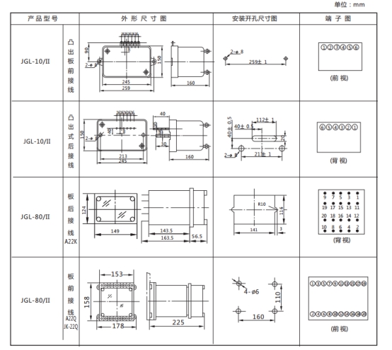 JGL-15/Ⅱ二相靜態(tài)反時限過流繼電器外形結(jié)構(gòu)及安裝開孔尺寸圖 JGL-15/Ⅱ二相靜態(tài)反時限過流繼電器外形結(jié)構(gòu)及安裝開孔尺寸圖