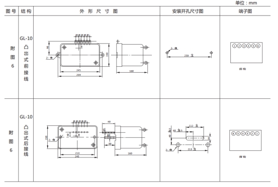 JGL-16外形結(jié)構(gòu)及安裝開孔尺寸 JGL-16外形結(jié)構(gòu)及安裝開孔尺寸