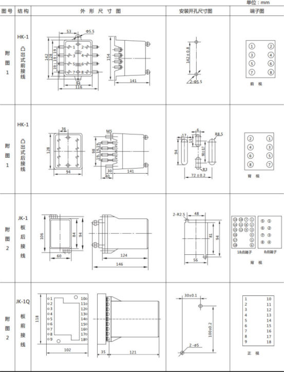 JL8-23集成電路電流繼電器繼電器外形尺寸及開孔尺寸 JL8-23集成電路電流繼電器繼電器外形尺寸及開孔尺寸