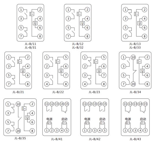 JL-B/32內(nèi)部接線及外引接線圖(正視圖) JL-B/32內(nèi)部接線及外引接線圖(正視圖)