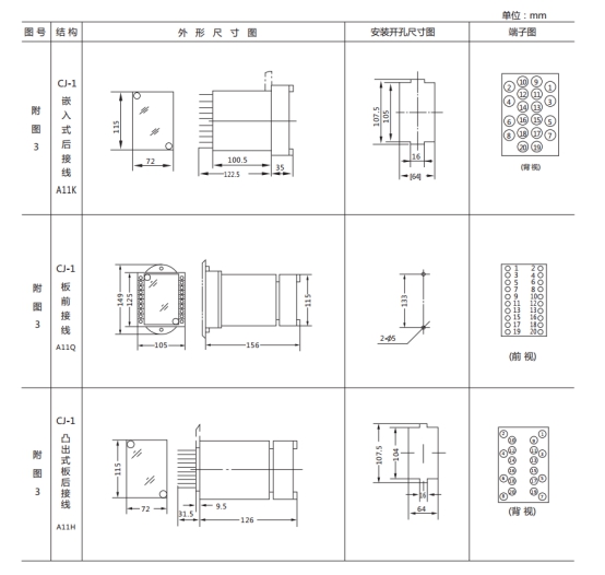 JL-D/22繼電器外形尺寸及開孔尺寸1 JL-D/22繼電器外形尺寸及開孔尺寸1