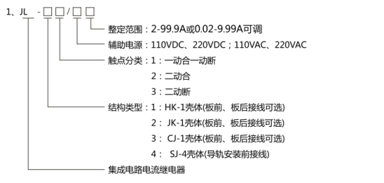 JL-11繼電器型號分類及其含義 JL-11繼電器型號分類及其含義