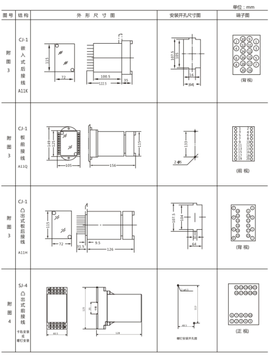 JL-11外形及開孔尺寸 JL-11外形及開孔尺寸