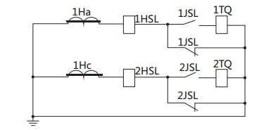 JSL-11繼電器構(gòu)成的去分流操作機(jī)構(gòu)的保護(hù)原理圖 JSL-11繼電器構(gòu)成的去分流操作機(jī)構(gòu)的保護(hù)原理圖