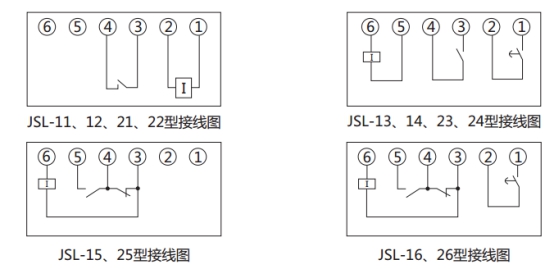 JSL-11時(shí)間校驗(yàn)接線圖 JSL-11時(shí)間校驗(yàn)接線圖