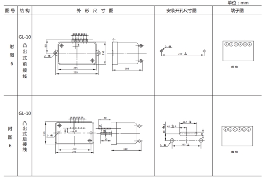 JSL-11外形結(jié)構(gòu)及開孔尺寸圖 JSL-11外形結(jié)構(gòu)及開孔尺寸圖