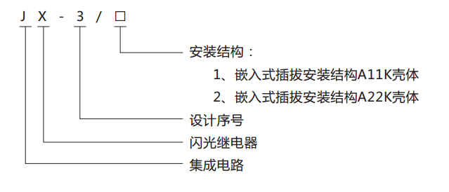JX-3靜態(tài)閃光繼電器型號及含義圖 JX-3靜態(tài)閃光繼電器型號及含義圖