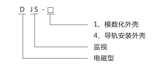 DJS-4跳閘回路監(jiān)視繼電器號命名及含義圖片 DJS-4跳閘回路監(jiān)視繼電器號命名及含義圖片