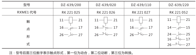 DZ-639/200大容量中間繼電器技術(shù)數(shù)據(jù)圖片2 DZ-639/200大容量中間繼電器技術(shù)數(shù)據(jù)圖片2