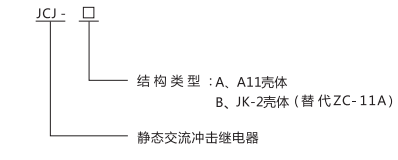 JCJ-A沖擊繼電器型號(hào)命名與含義圖 JCJ-A沖擊繼電器型號(hào)命名與含義圖
