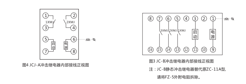 JCJ-A靜態(tài)交流沖擊繼電器技術(shù)指標(biāo)及注意事項(xiàng)圖1 JCJ-A靜態(tài)交流沖擊繼電器技術(shù)指標(biāo)及注意事項(xiàng)圖1