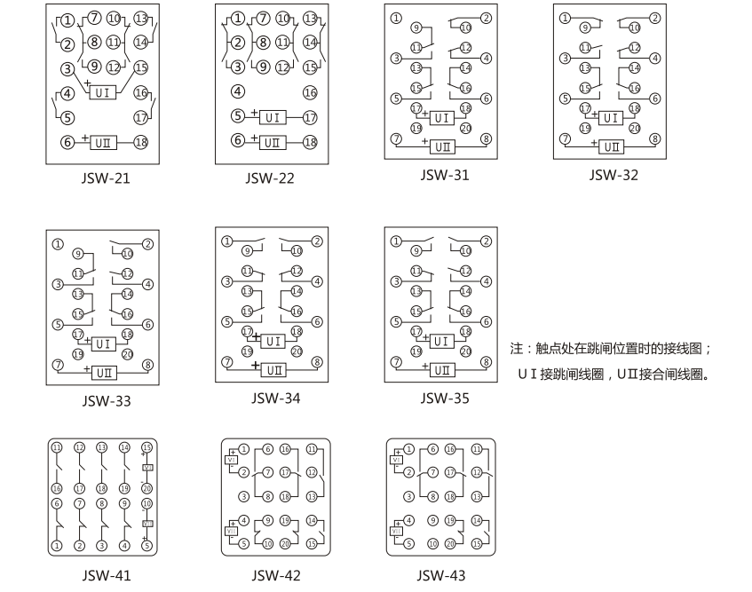 JSW-35靜態(tài)雙位置繼電器主要技術(shù)參數(shù)圖片 JSW-35靜態(tài)雙位置繼電器主要技術(shù)參數(shù)圖片