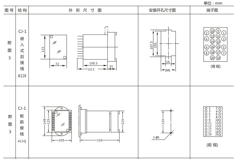 JSW-35靜態(tài)雙位置繼電器外形及開孔尺寸圖1 JSW-35靜態(tài)雙位置繼電器外形及開孔尺寸圖1
