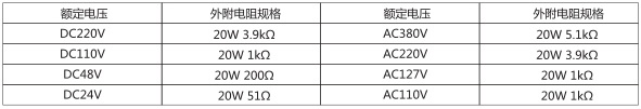 DS-26時(shí)間繼電器主要技術(shù)參數(shù)圖片二 DS-26時(shí)間繼電器主要技術(shù)參數(shù)圖片二