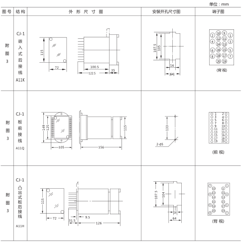 DS-36時(shí)間繼電器外形及開孔尺寸圖片 DS-36時(shí)間繼電器外形及開孔尺寸圖片