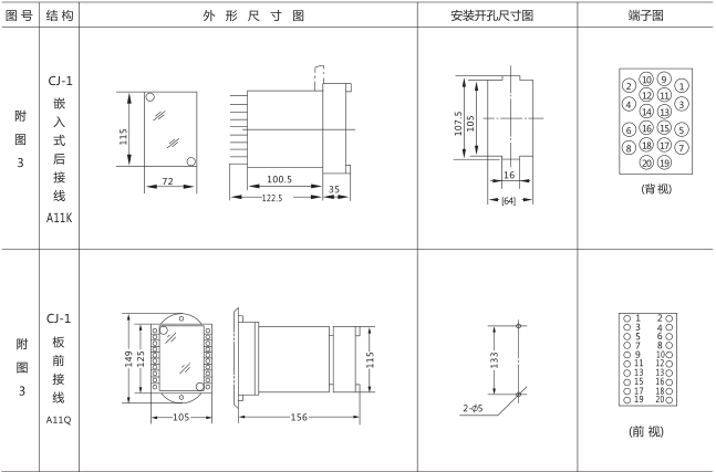 HJS(ZSJ)-20直流斷電延時(shí)繼電器外形及開孔尺寸圖片三 HJS(ZSJ)-20直流斷電延時(shí)繼電器外形及開孔尺寸圖片三