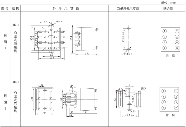 JHS(JSJ)-20交流斷電延時繼電器外形及開孔尺寸圖片一 JHS(JSJ)-20交流斷電延時繼電器外形及開孔尺寸圖片一