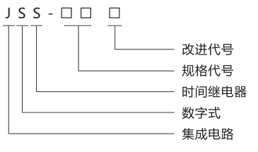 JSS-24時間繼電器產(chǎn)品型號含義圖片 JSS-24時間繼電器產(chǎn)品型號含義圖片