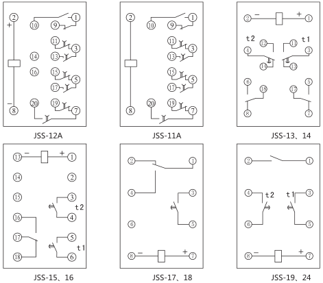 JSS-24時間繼電器背后接線圖及外引接線圖(背視圖)圖片 JSS-24時間繼電器背后接線圖及外引接線圖(背視圖)圖片