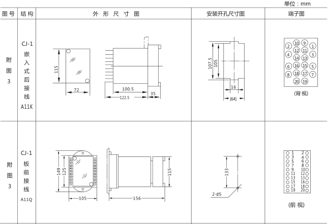 JSS-24時間繼電器外形尺寸及安裝開孔尺寸圖片一 JSS-24時間繼電器外形尺寸及安裝開孔尺寸圖片一
