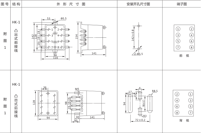 JSS-24時間繼電器外形尺寸及安裝開孔尺寸圖片三 JSS-24時間繼電器外形尺寸及安裝開孔尺寸圖片三