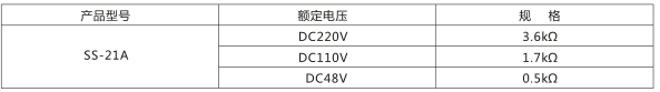 SS-21A型時(shí)間繼電器外附電阻規(guī)格表圖片 SS-21A型時(shí)間繼電器外附電阻規(guī)格表圖片