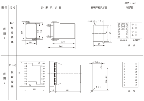 SS-21A型時(shí)間繼電器外形及開(kāi)孔尺寸圖片 SS-21A型時(shí)間繼電器外形及開(kāi)孔尺寸圖片