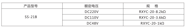 SS-21B型時(shí)間繼電器外附電阻規(guī)格圖片 SS-21B型時(shí)間繼電器外附電阻規(guī)格圖片