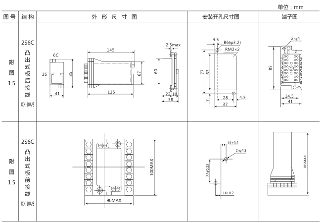 SS-22型時(shí)間繼電器外形及開(kāi)孔尺寸圖片 SS-22型時(shí)間繼電器外形及開(kāi)孔尺寸圖片