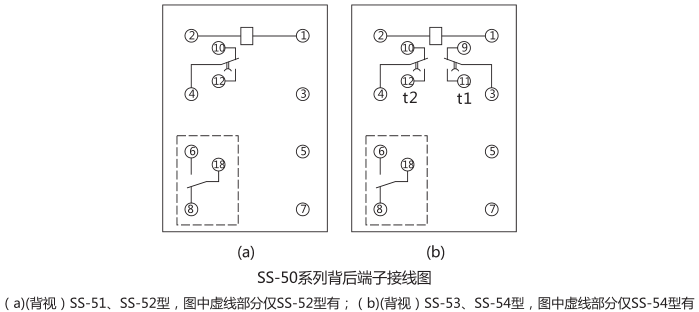 SS-51時間繼電器內(nèi)部接線圖及外引接線圖片 SS-51時間繼電器內(nèi)部接線圖及外引接線圖片