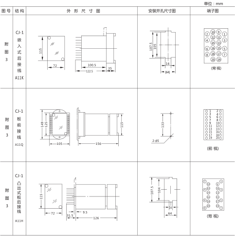 SS-62時(shí)間繼電器外形及開孔尺寸圖片 SS-62時(shí)間繼電器外形及開孔尺寸圖片
