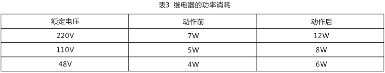 SS-94/2時(shí)間繼電器技術(shù)數(shù)據(jù)圖片 SS-94/2時(shí)間繼電器技術(shù)數(shù)據(jù)圖片
