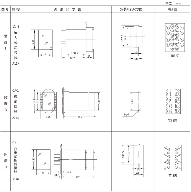 SS-94/2時(shí)間繼電器外形及開孔尺寸圖片 SS-94/2時(shí)間繼電器外形及開孔尺寸圖片