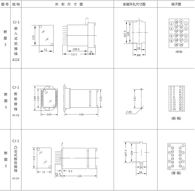 SSJ8-32高精度時(shí)間繼電器外形及開孔尺寸圖片3 SSJ8-32高精度時(shí)間繼電器外形及開孔尺寸圖片3