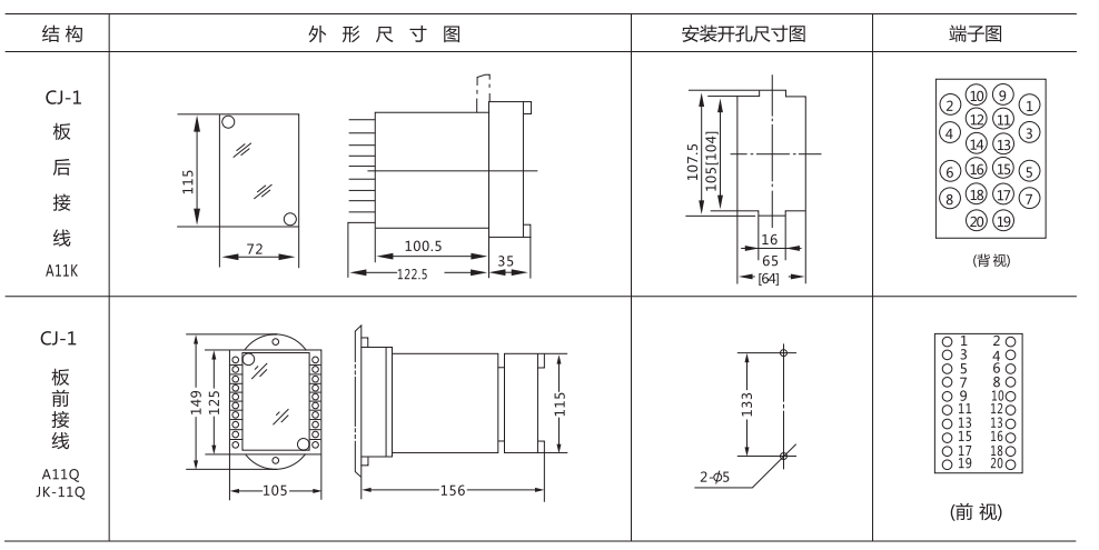 BXX-2相序繼電器外形及開(kāi)孔尺寸  BXX-2相序繼電器外形及開(kāi)孔尺寸