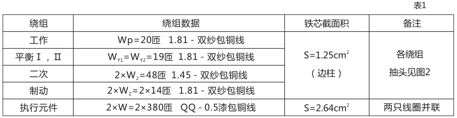 繼電器的繞組見數(shù)據(jù)表 繼電器的繞組見數(shù)據(jù)表