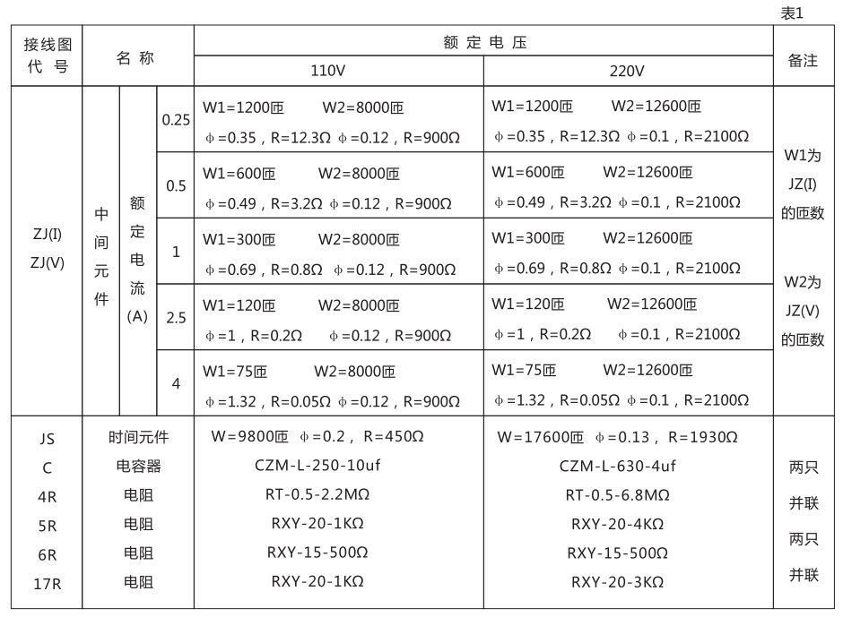 內(nèi)部元件圖片 內(nèi)部元件圖片