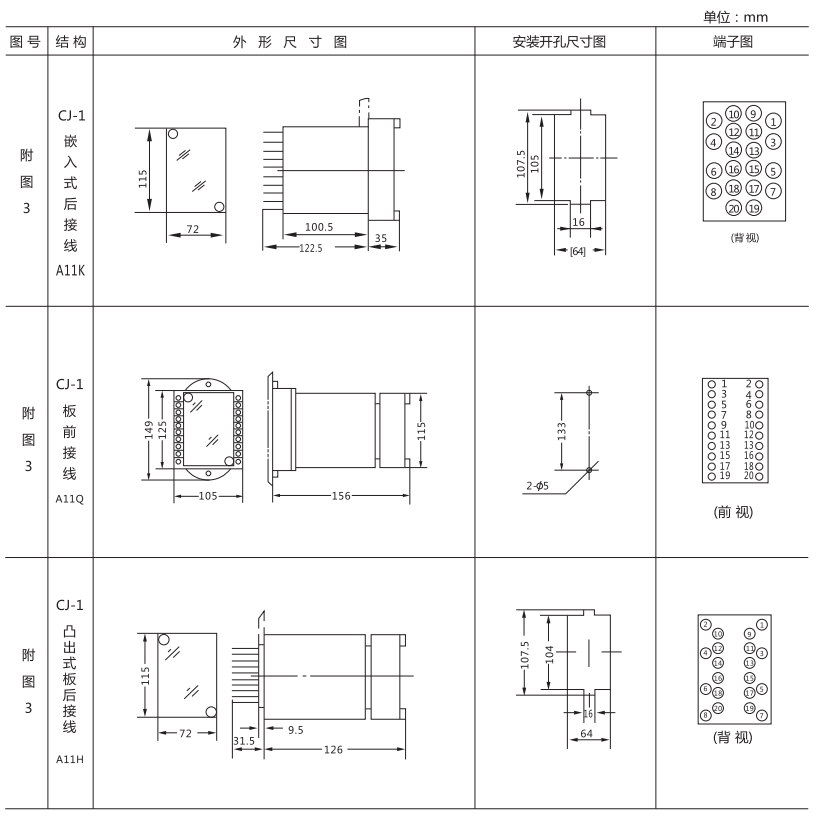 JJJ-1外形及開(kāi)孔尺寸 JJJ-1外形及開(kāi)孔尺寸