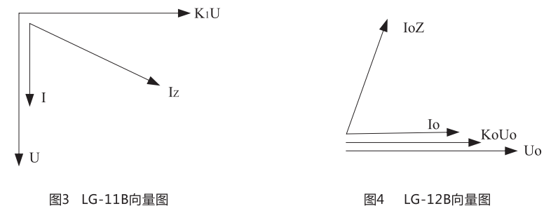 LG-12向量圖 LG-12向量圖