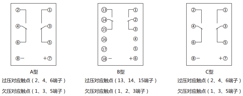 JCDY-2A/C直流電壓繼電器內(nèi)部接線及外引接線圖(背視圖) JCDY-2A/C直流電壓繼電器內(nèi)部接線及外引接線圖(背視圖)