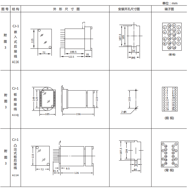 JCDY-2/B直流電壓繼電器繼電器外形及開孔尺寸 JCDY-2/B直流電壓繼電器繼電器外形及開孔尺寸