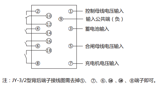 JY-3/2電壓監(jiān)視繼電器內(nèi)部接線及外引接線圖(背視圖) JY-3/2電壓監(jiān)視繼電器內(nèi)部接線及外引接線圖(背視圖)