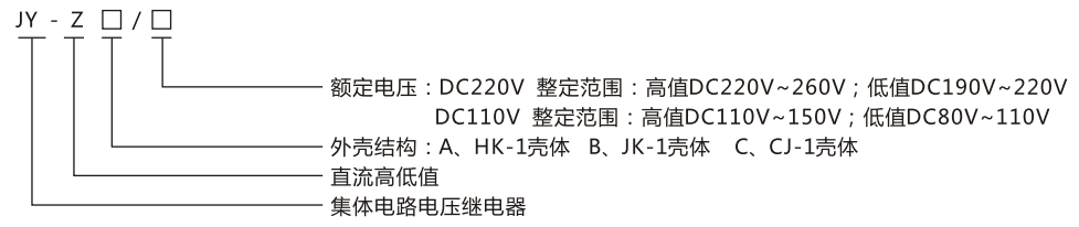 JY-ZC直流高低值電壓繼電器型號(hào)命名及含義 JY-ZC直流高低值電壓繼電器型號(hào)命名及含義