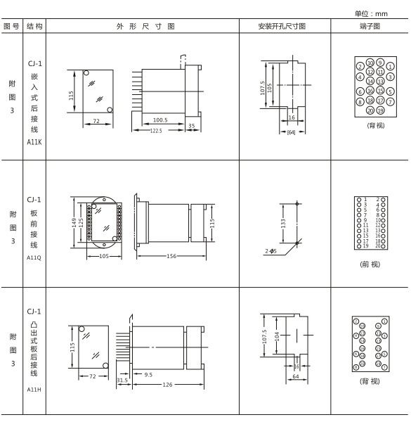 JY-ZC直流高低值電壓繼電器外形尺寸圖 JY-ZC直流高低值電壓繼電器外形尺寸圖