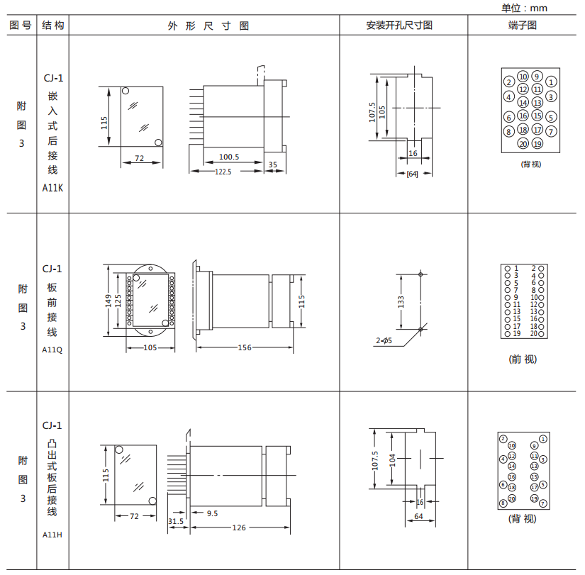 DZK-938快速中間繼電器外形及開孔尺寸 DZK-938快速中間繼電器外形及開孔尺寸