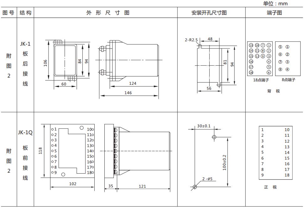 DZS-12BG延時(shí)中間繼電器外形及開孔尺寸 DZS-12BG延時(shí)中間繼電器外形及開孔尺寸